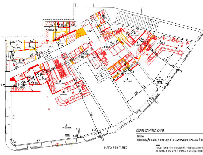 Restauração & Pastelaria Versailles — Belém, Lisboa — fotografia